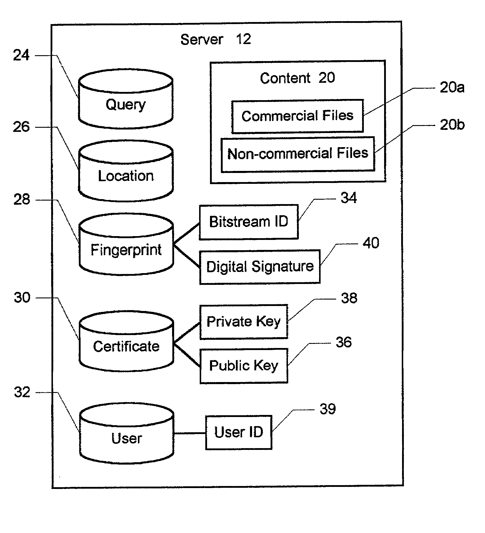 Method and system for providing a secure peer-to-peer file delivery network