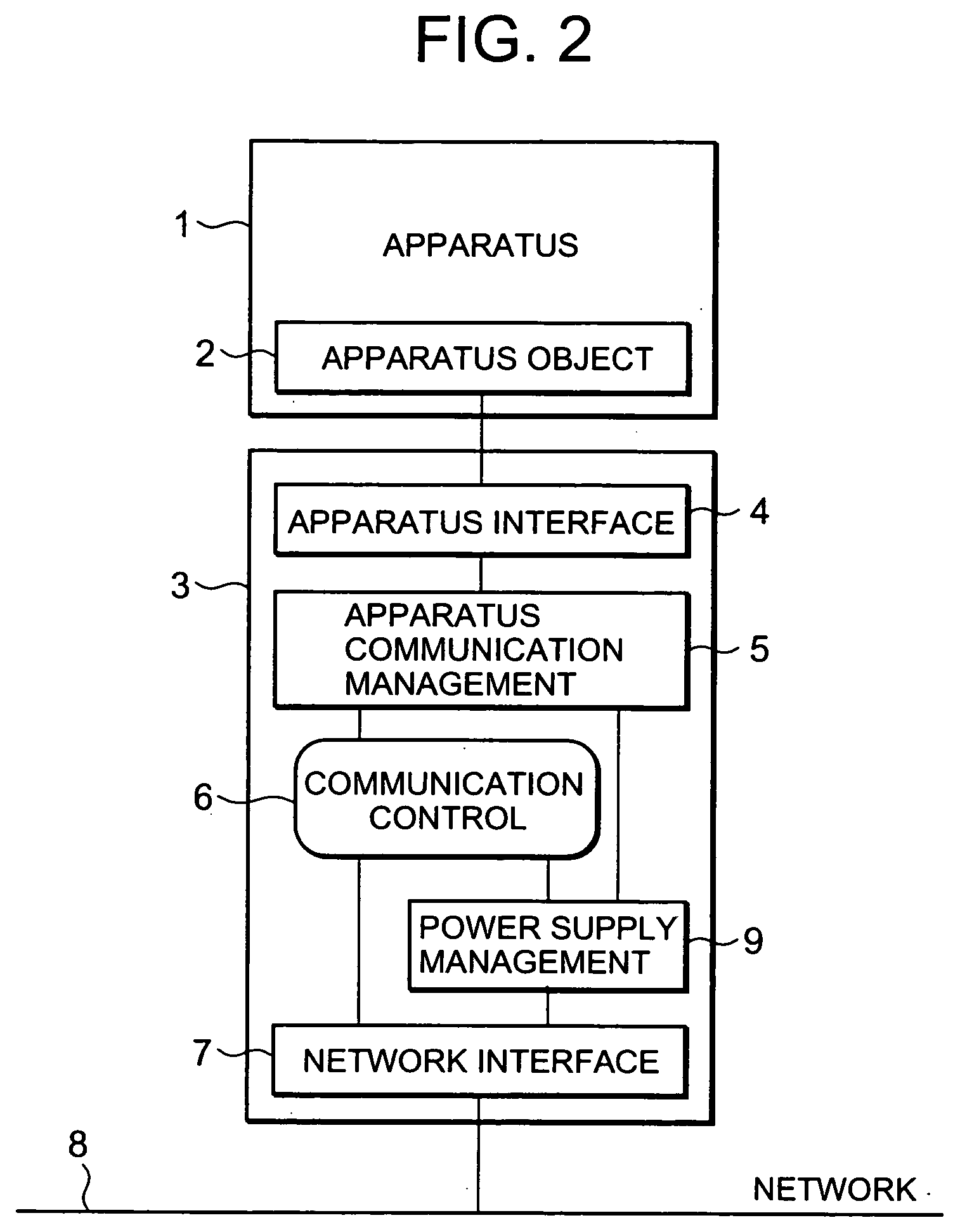 Communication adapter device, communication adapter, method for write in nonvolatile memory, and electric apparatus used for the same, and rom writer