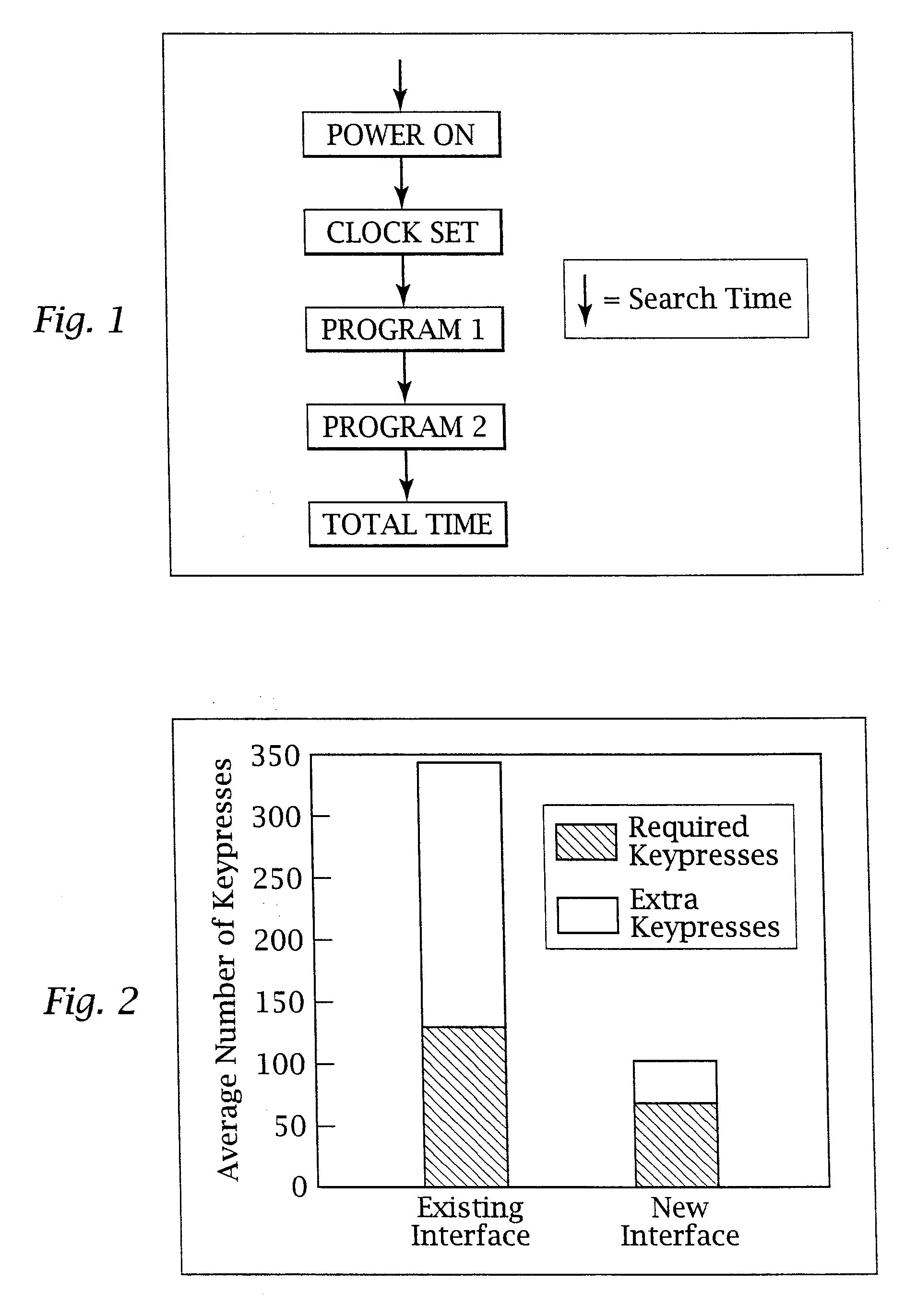 Adaptive pattern recognition based controller apparatus and method and human-factored interface therefore