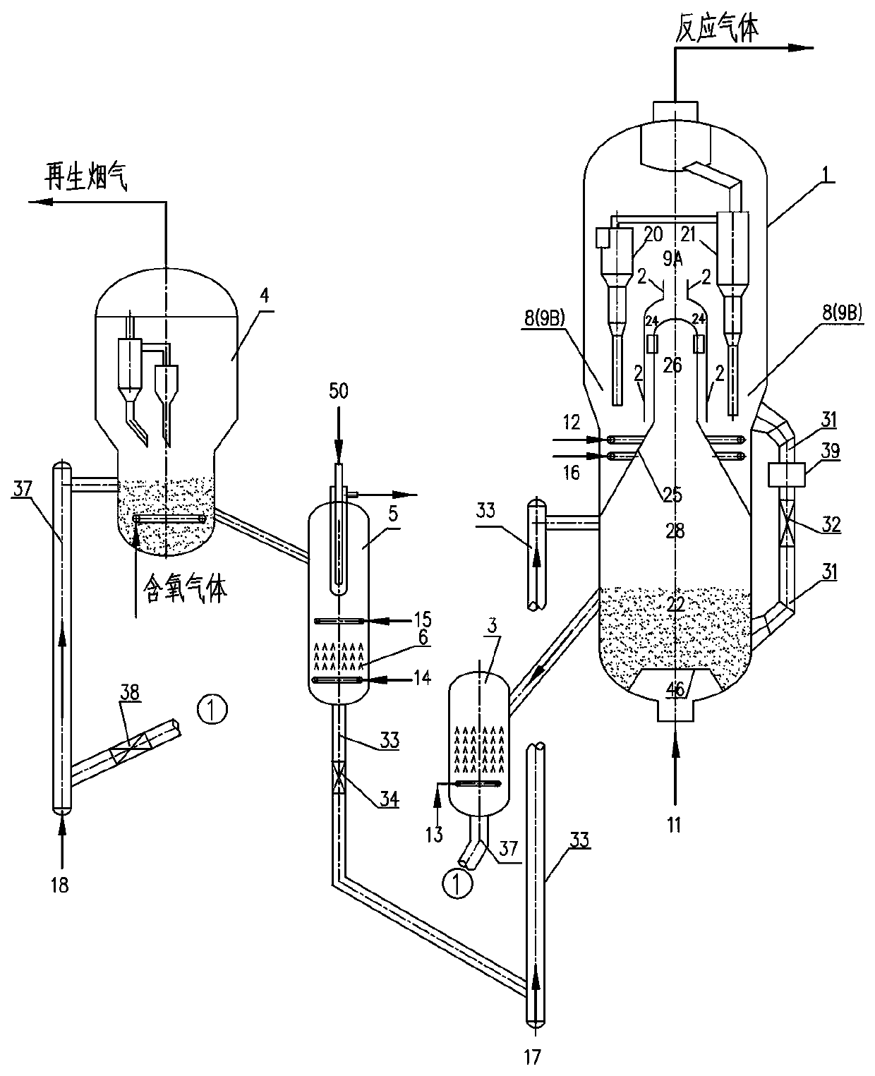 Method and device for improving selectivity of production of low-carbon olefin from methanol conversion