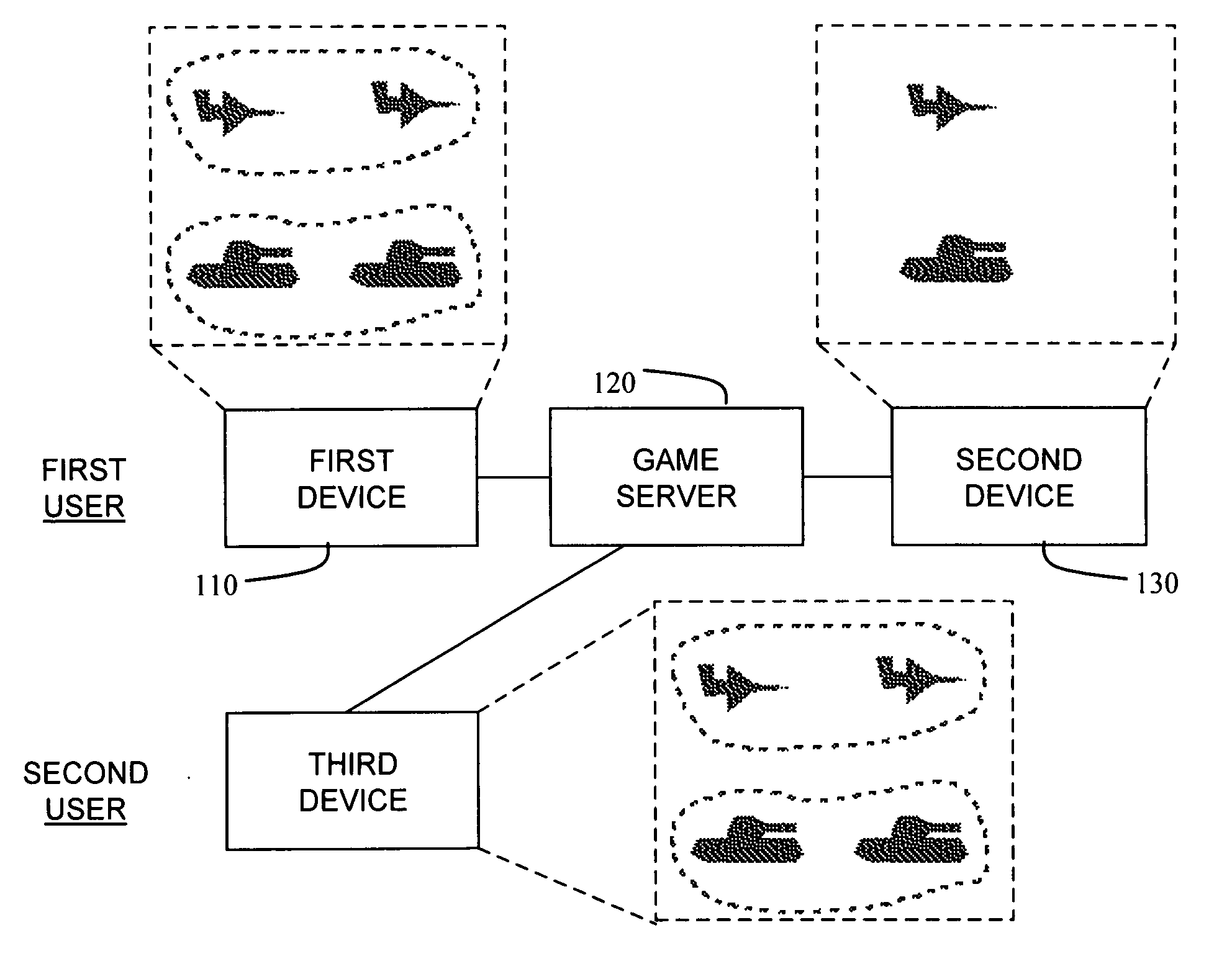 Platform-adaptive gaming