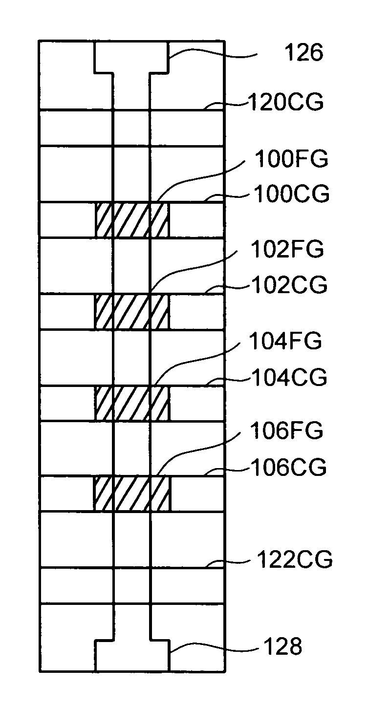 Read operation for non-volatile storage with compensation for coupling