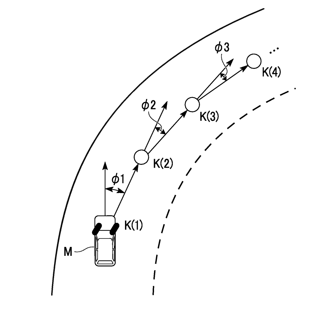 Vehicle control apparatus, vehicle control method, and vehicle control program