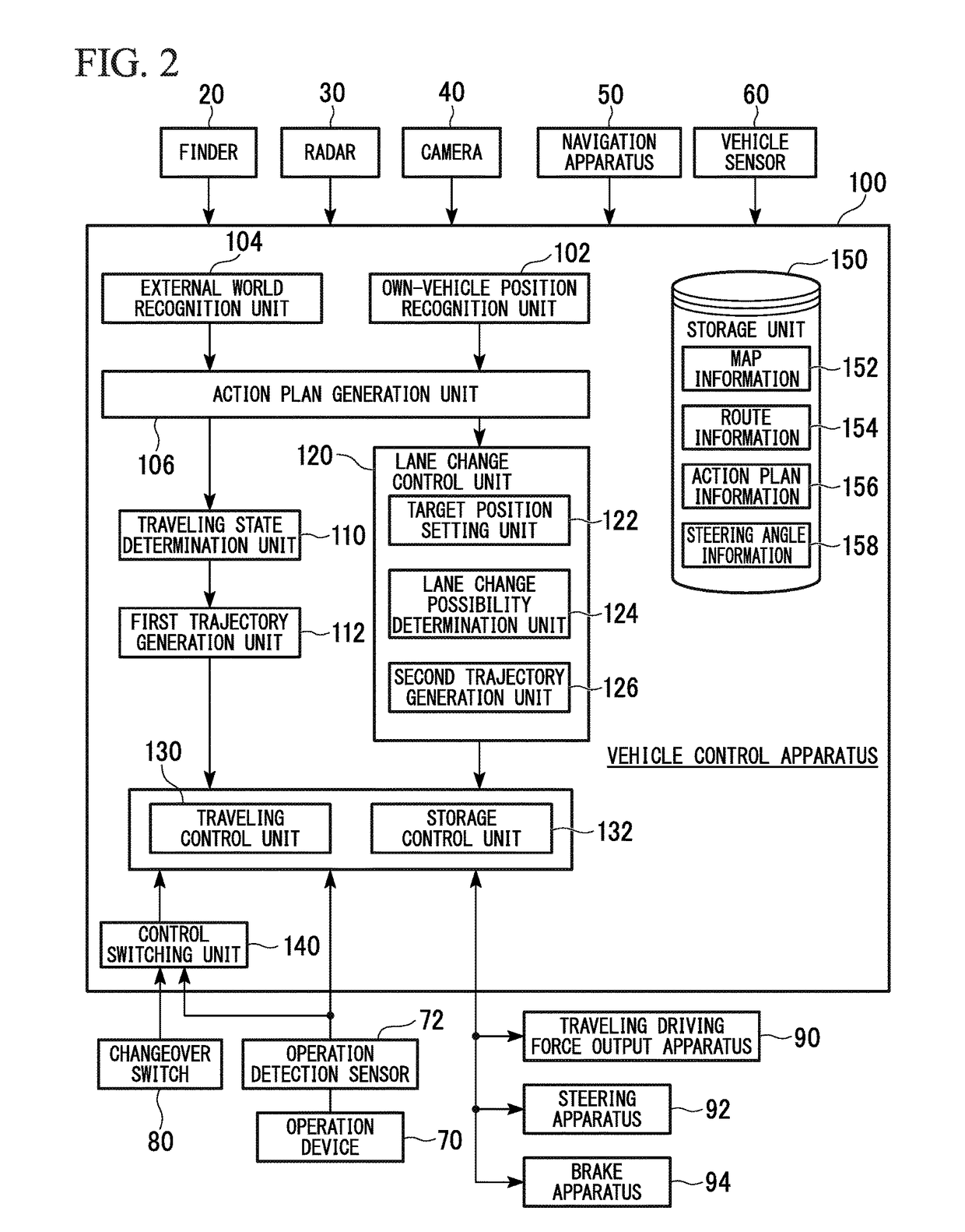 Vehicle control apparatus, vehicle control method, and vehicle control program