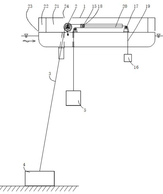 Mooring type anti-collision facility mooring rope balance adjusting method under restrictive water depth condition