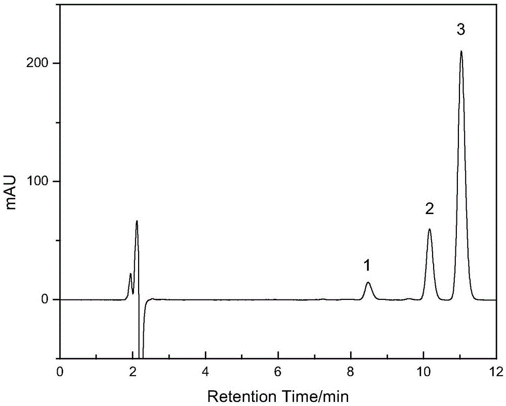 A kind of preparation method of octenyl succinic acid water-soluble starch ester