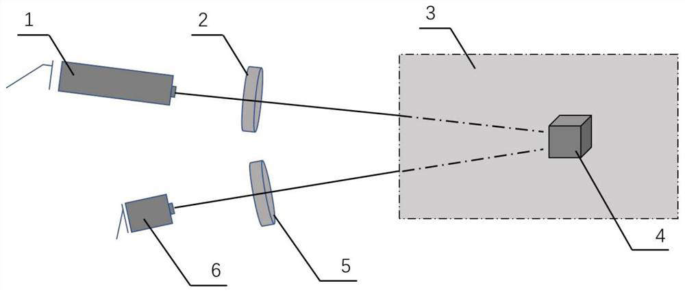 A Polarization Image Restoration Method Based on Local Histogram Stretching