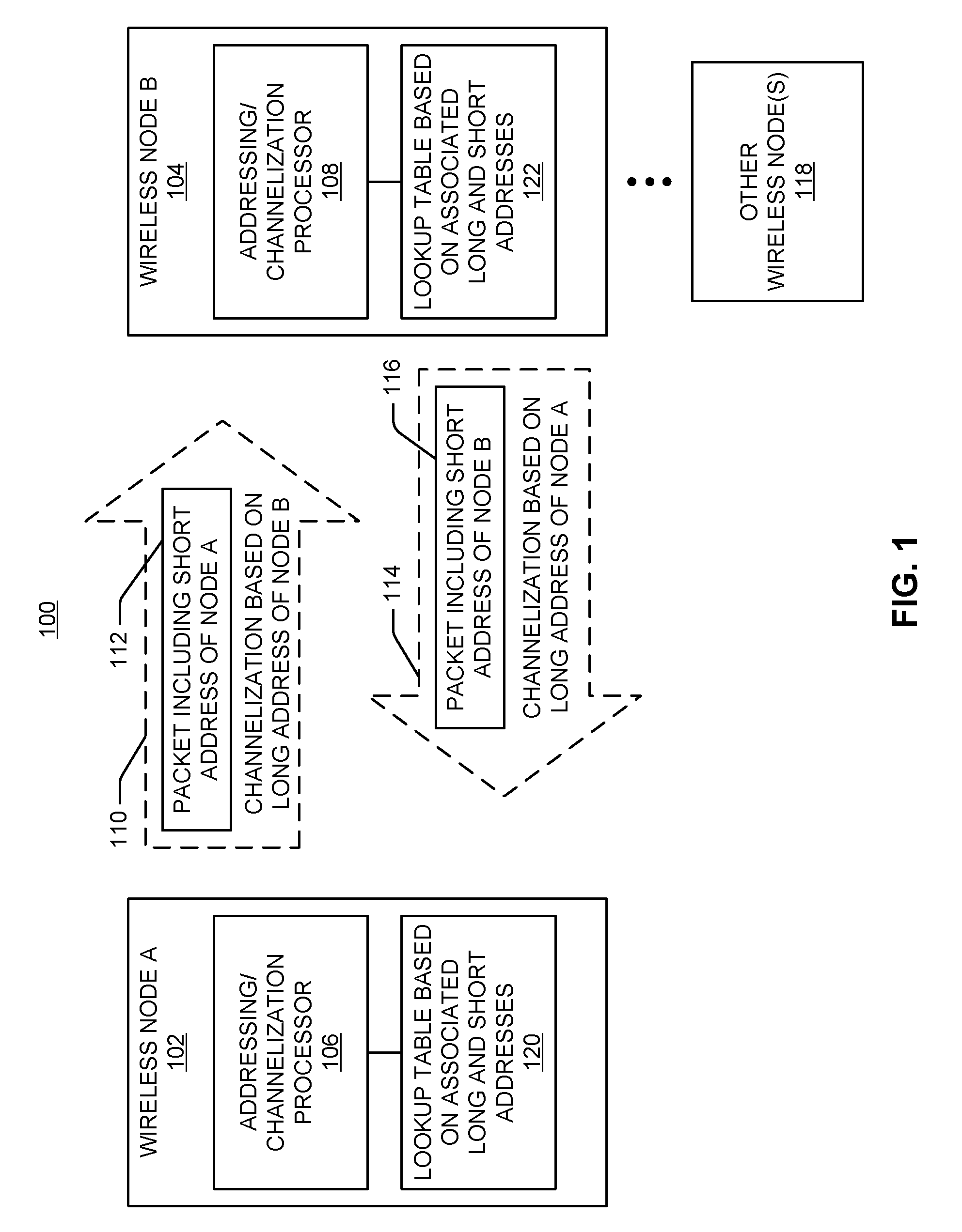 Addressing schemes for wireless communication