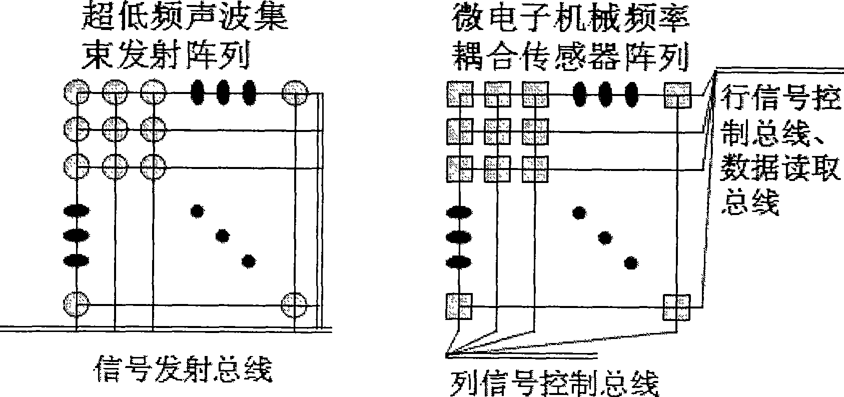 Infrasound sensor array telemetry system of micro-electromechanical system