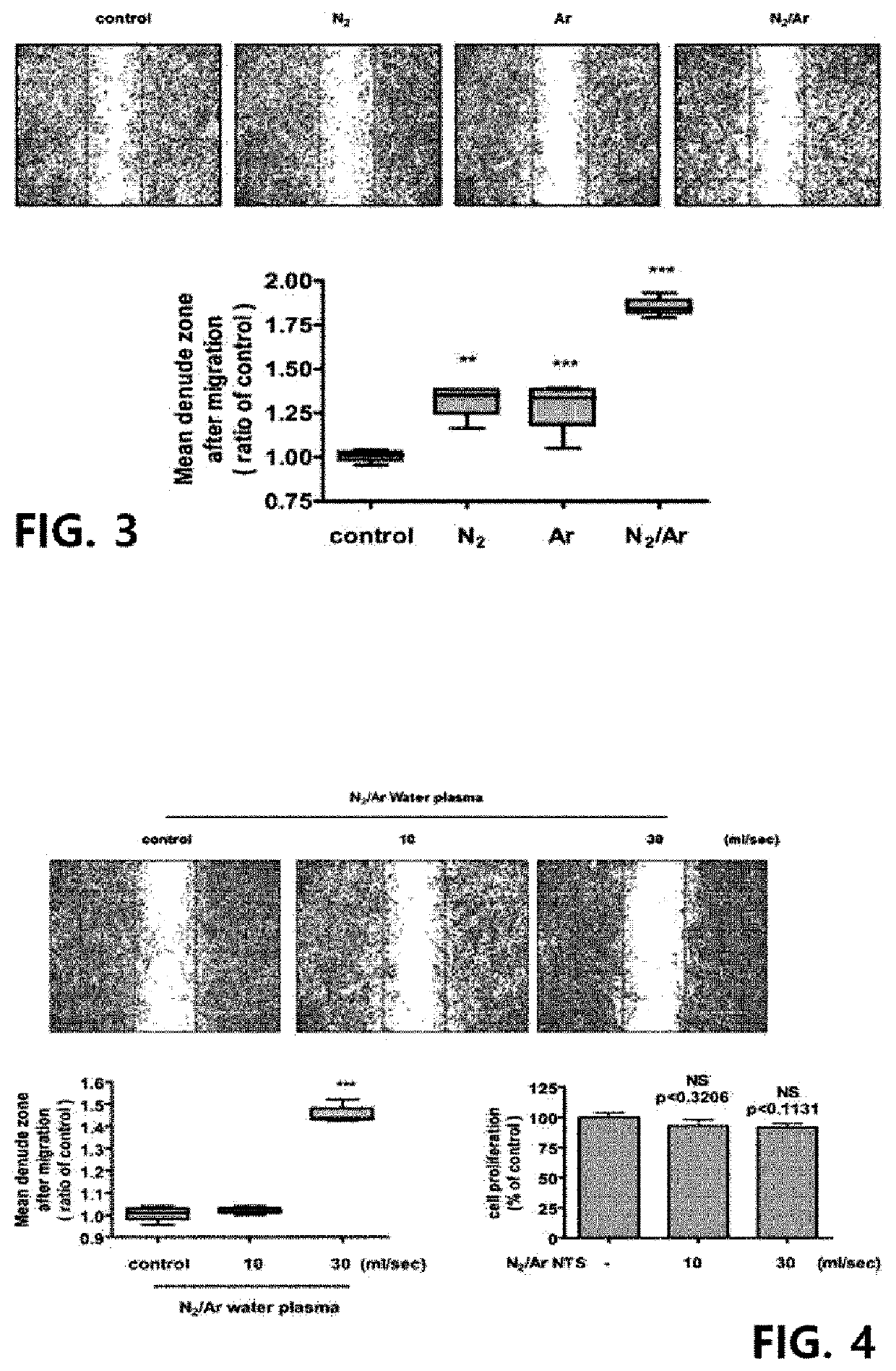 Keloid prevention or treatment method using liquid phase plasma