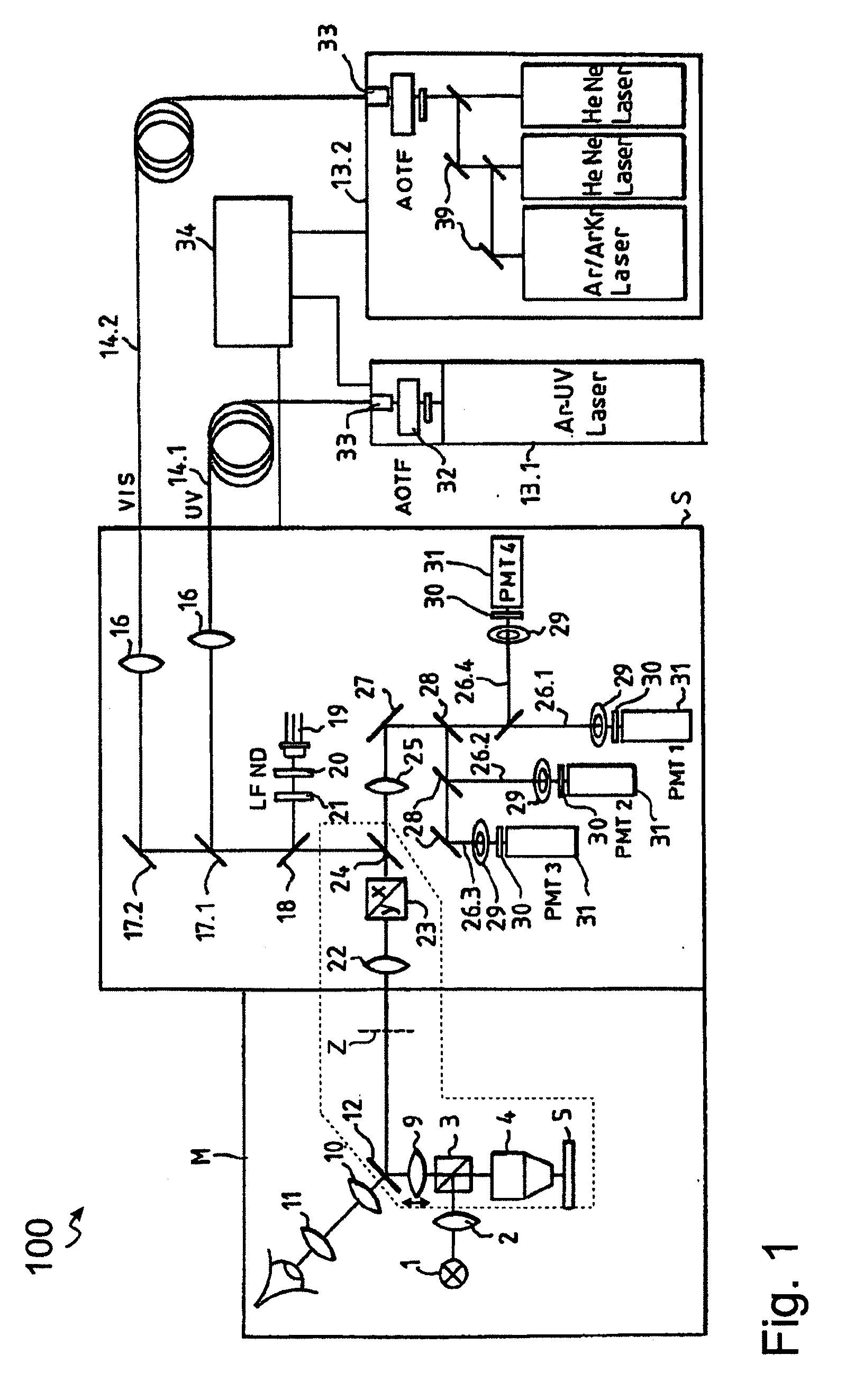 Microscope having internal focusing