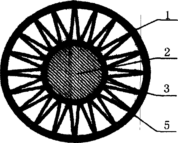 Forced heat exchange tube