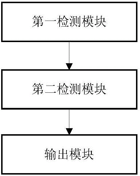 Terminal reading environment prompting method and device