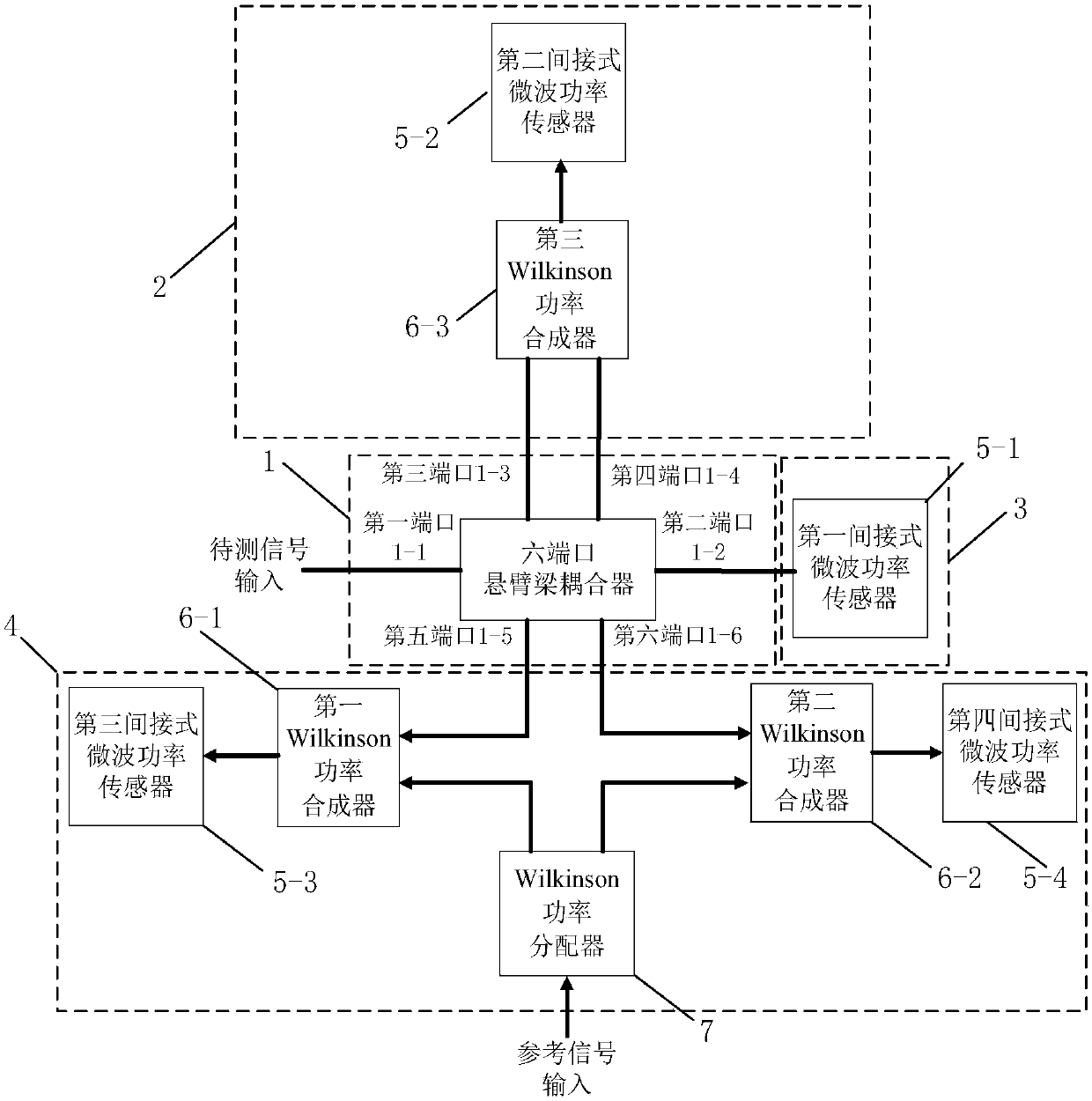 Self-adaptive radar phase comparison method cantilever beam micro-nano microwave detection and demodulation monolithic system