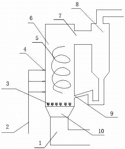 A swirling fluidized bed incineration device