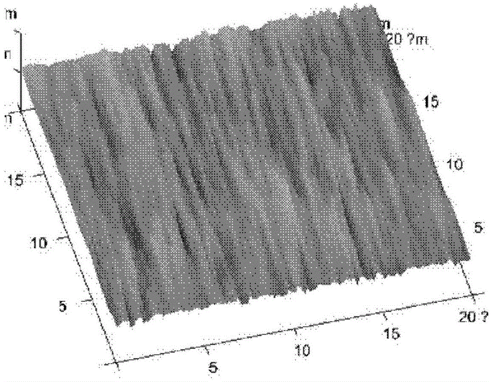 Semipolar surface gallium nitride based light emitting diode and preparation method thereof