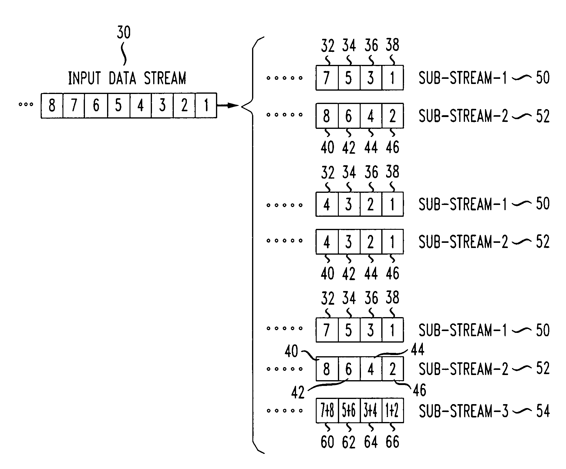 Data forwarding in hybrid mesh networks