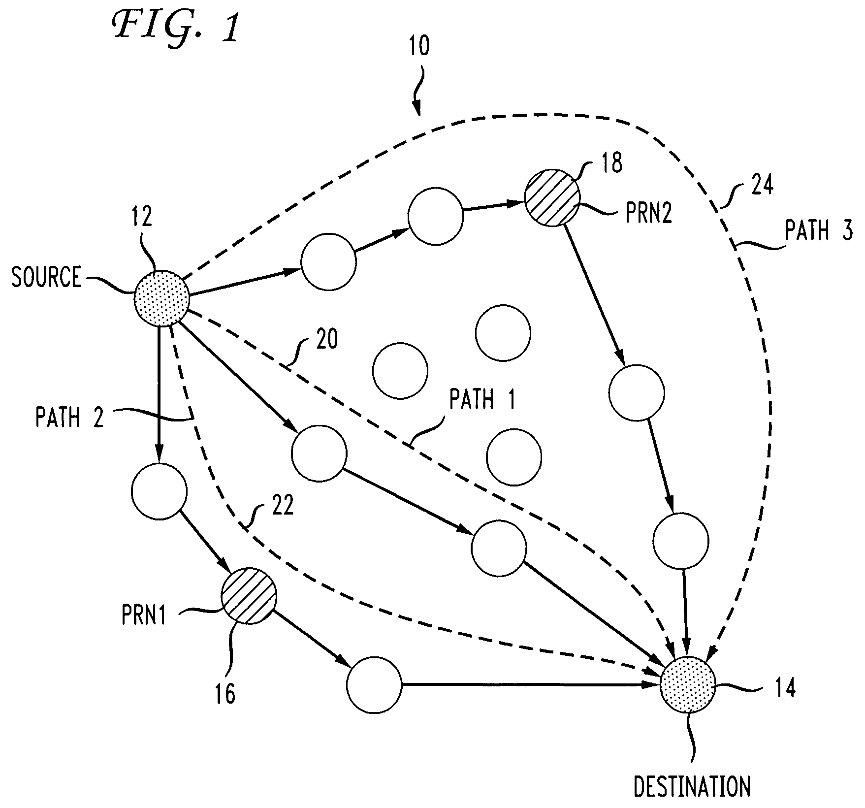 Data forwarding in hybrid mesh networks