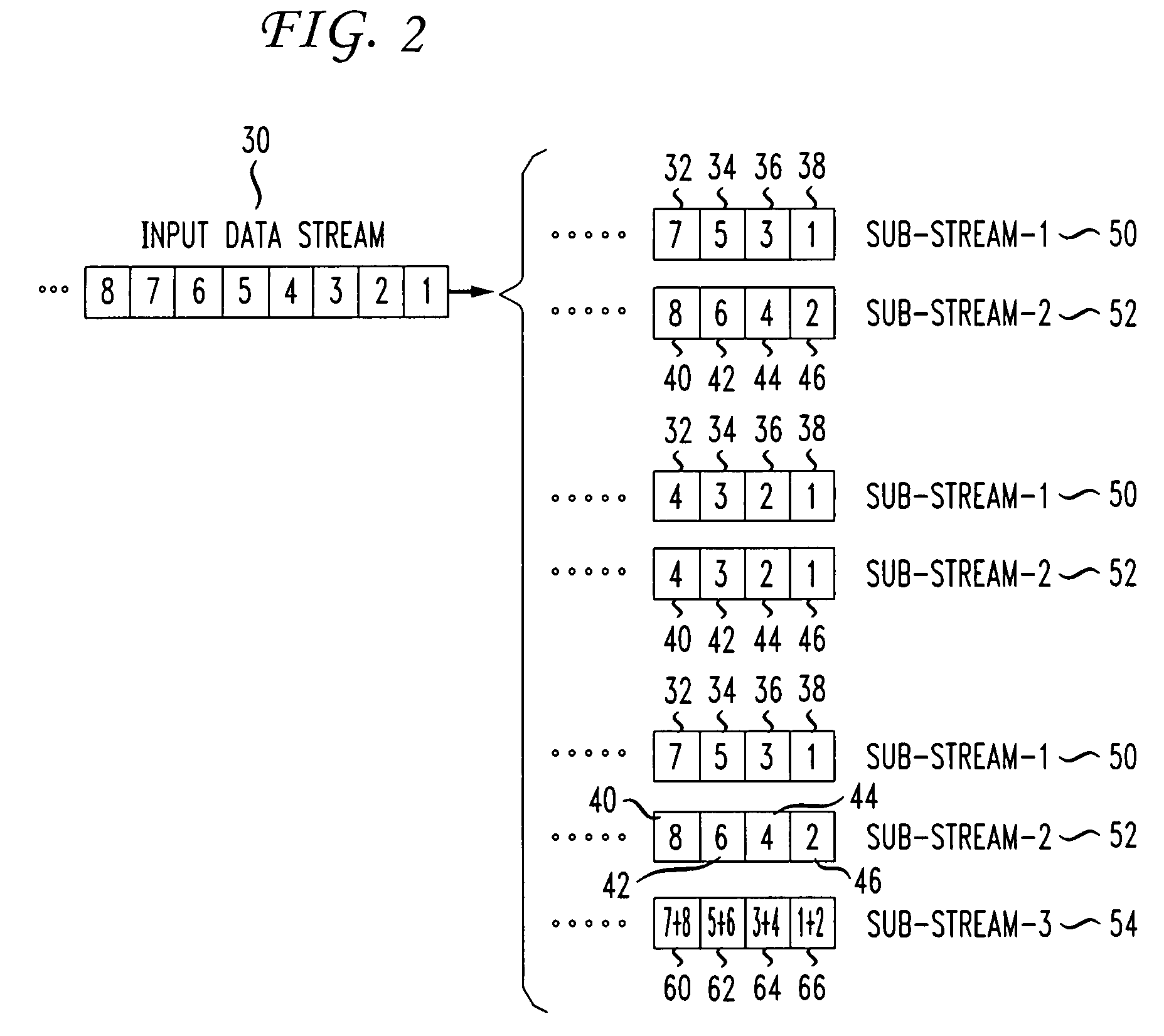 Data forwarding in hybrid mesh networks