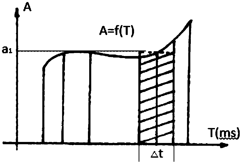 Prompting method, device, headset and computer-readable storage medium