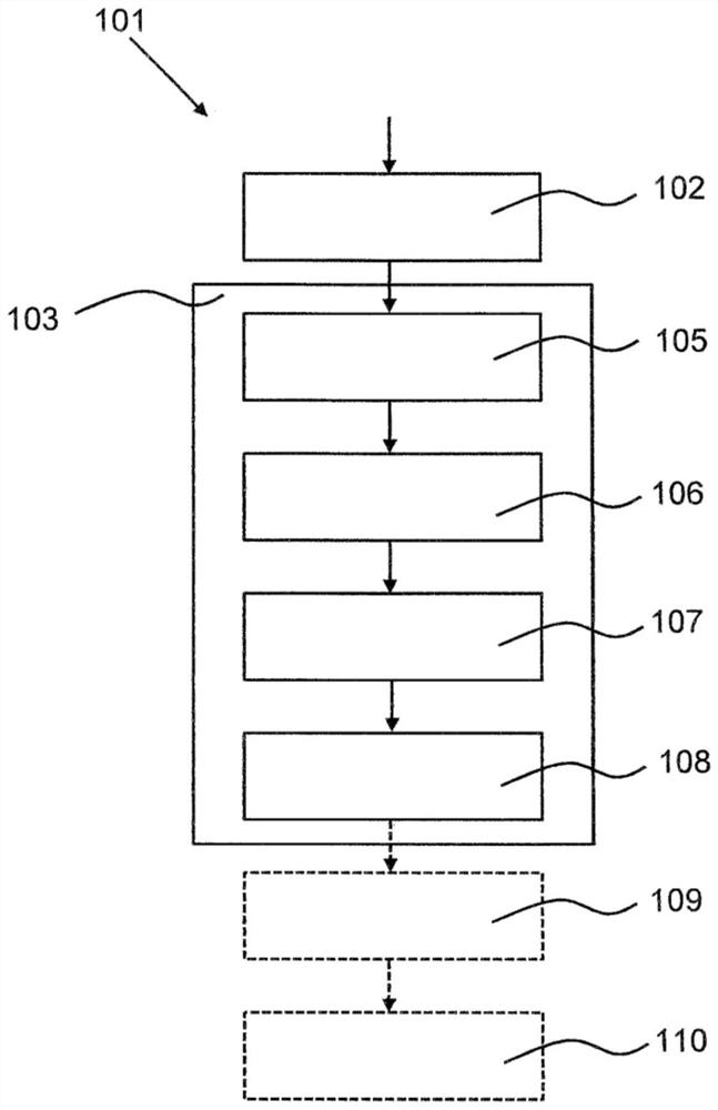 Method and device for checking the pre-installation of cutting rings on pipes