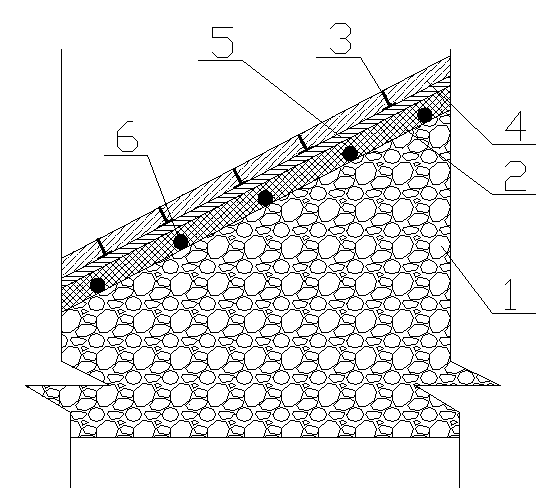 Protection method for slopes in karst regions and structure thereof