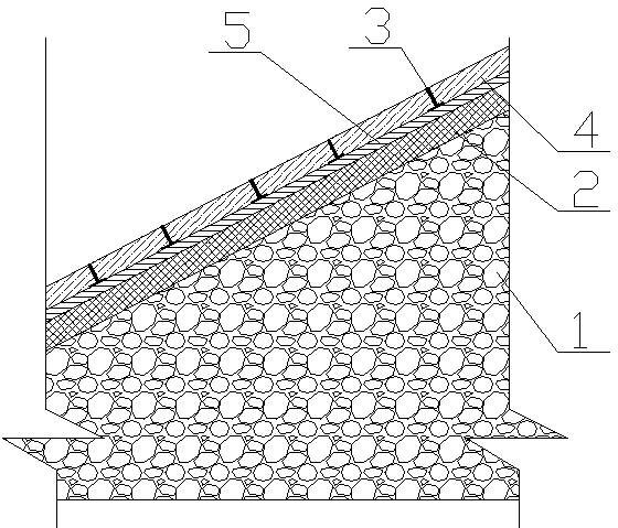 Protection method for slopes in karst regions and structure thereof