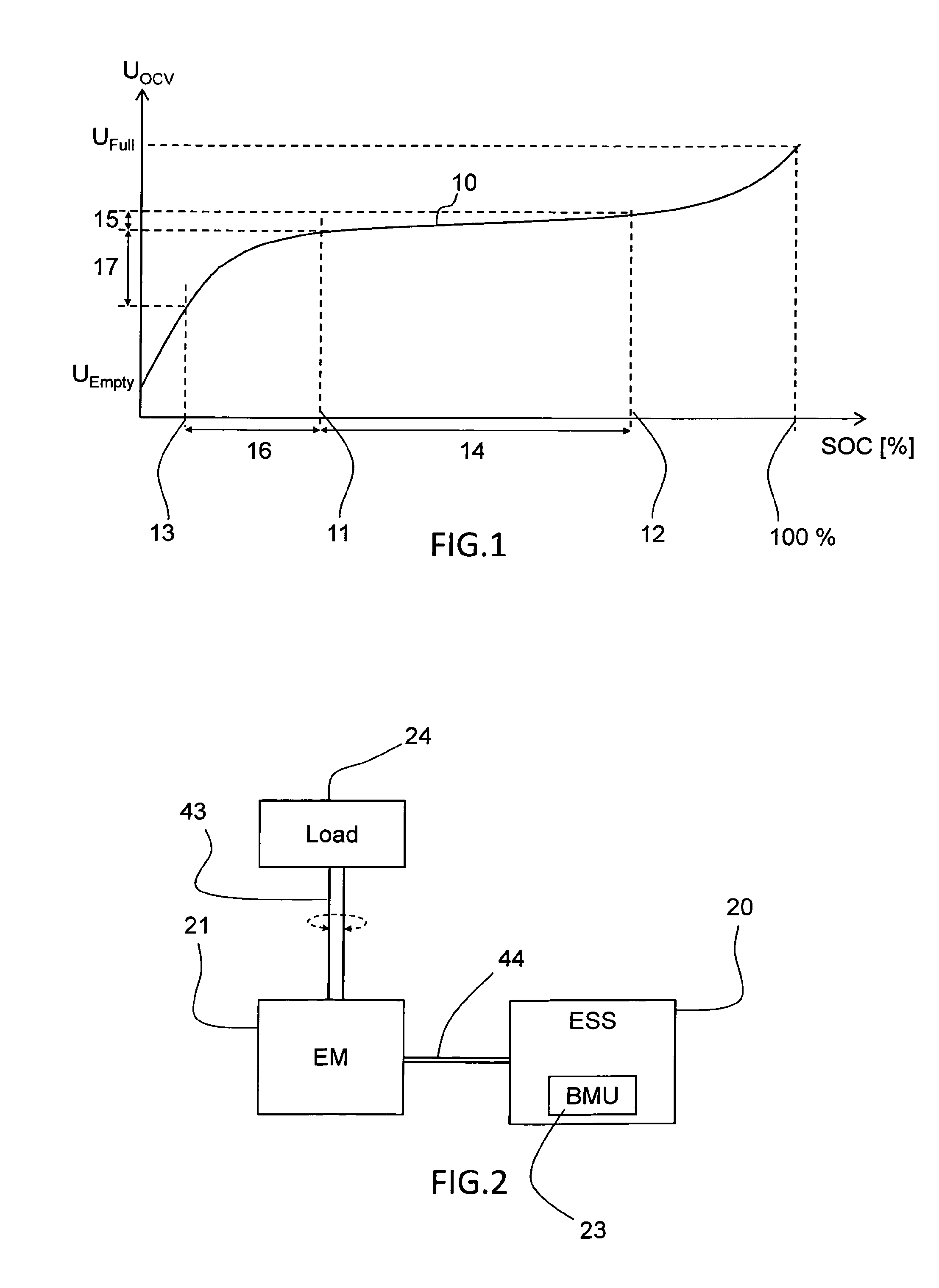 Method for balancing the voltage of battery cel