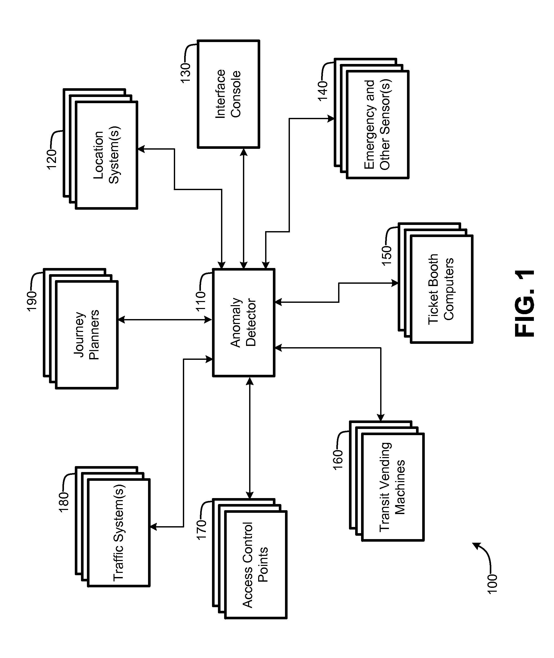 Anomalous phenomena detector