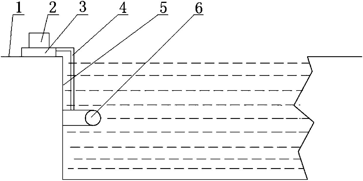 Irregular river cross-section flow measurement device