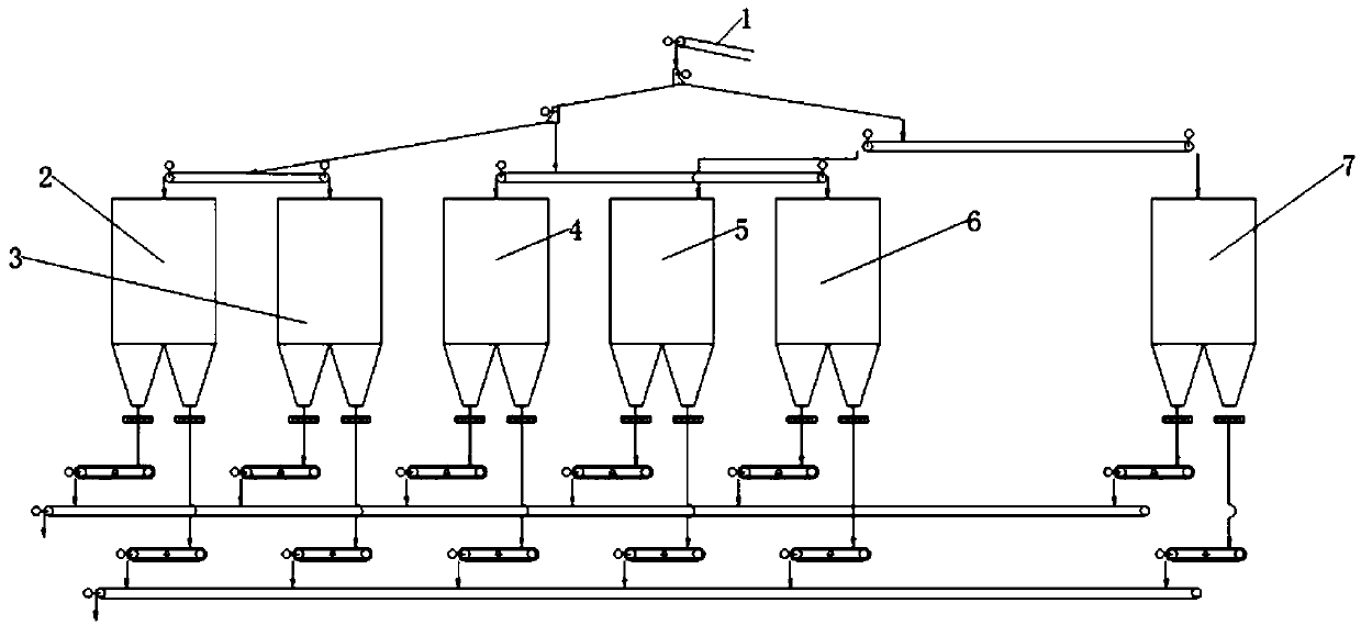 Unmanned grab bucket positioning method of combination storage material managing system