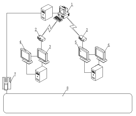 Automatic production management system and automatic production management method for automobile electrophoretic painting