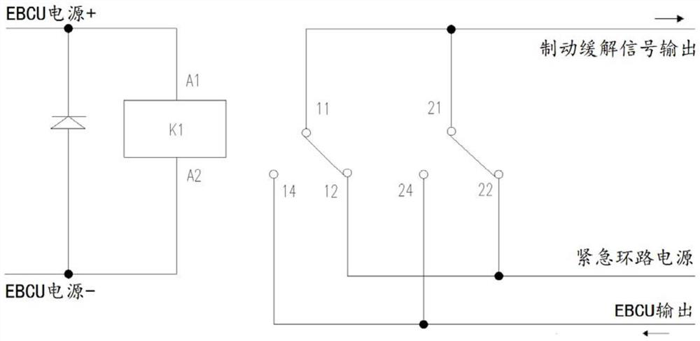 Brake release control circuit and control method of metro vehicle brake system