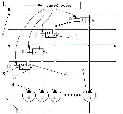 Multi-gear pump with step variable system