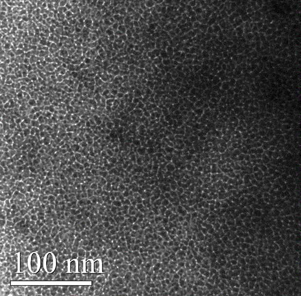 Mesoporous alumina nickel-based catalyst with high activity and high stability for CO2 reforming CH4 reaction and preparation method of mesoporous alumina nickel-based catalyst