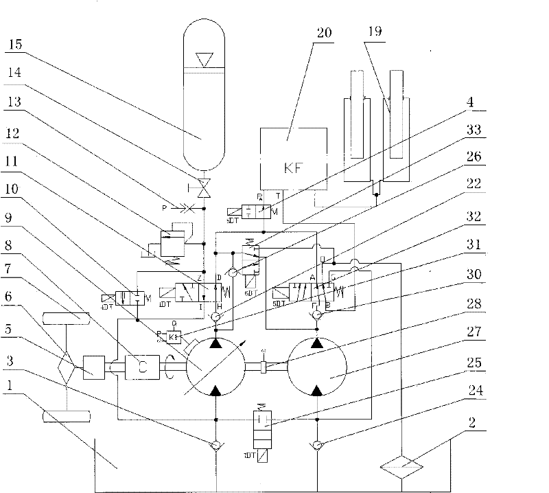 Energy-saving travelling type hydraulic transport machine