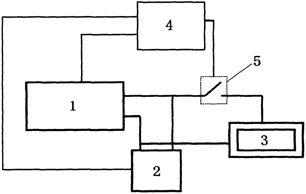 A program-controlled constant current source degaussing device and degaussing method