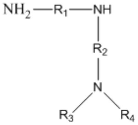 A cationic polyurethane-polyurea aqueous dispersion and its preparation method and application