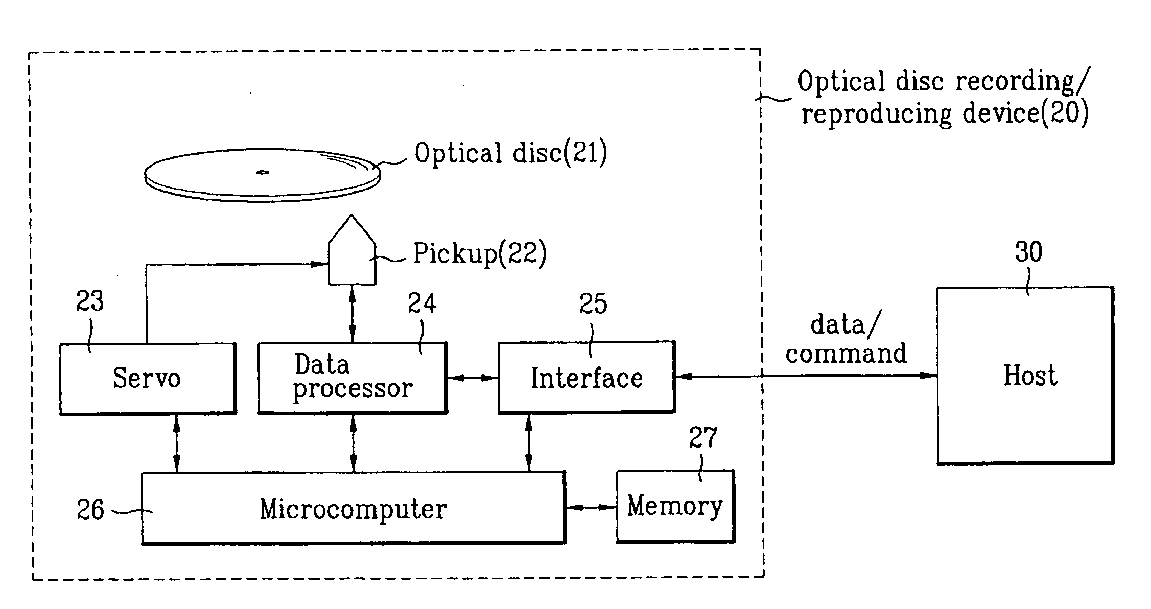 Write-once type optical disc, and method and apparatus for managing defective areas on write-once type optical disc