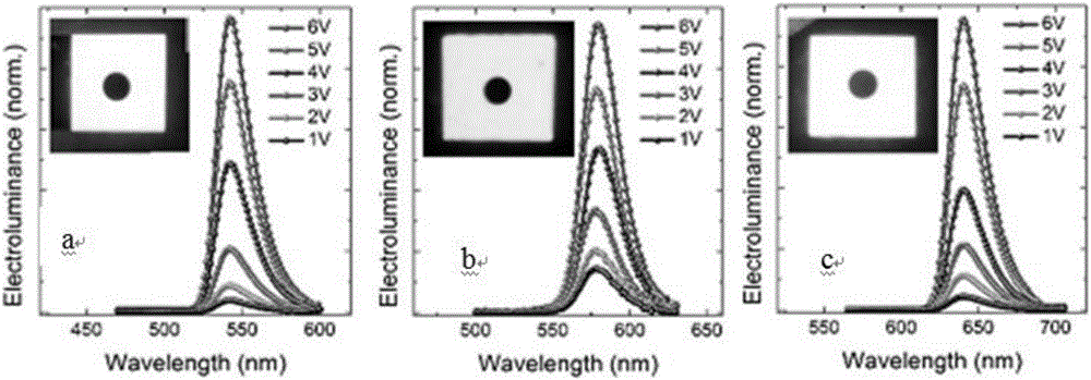 Dual-layer perovskite light emitting diode and preparation method therefor