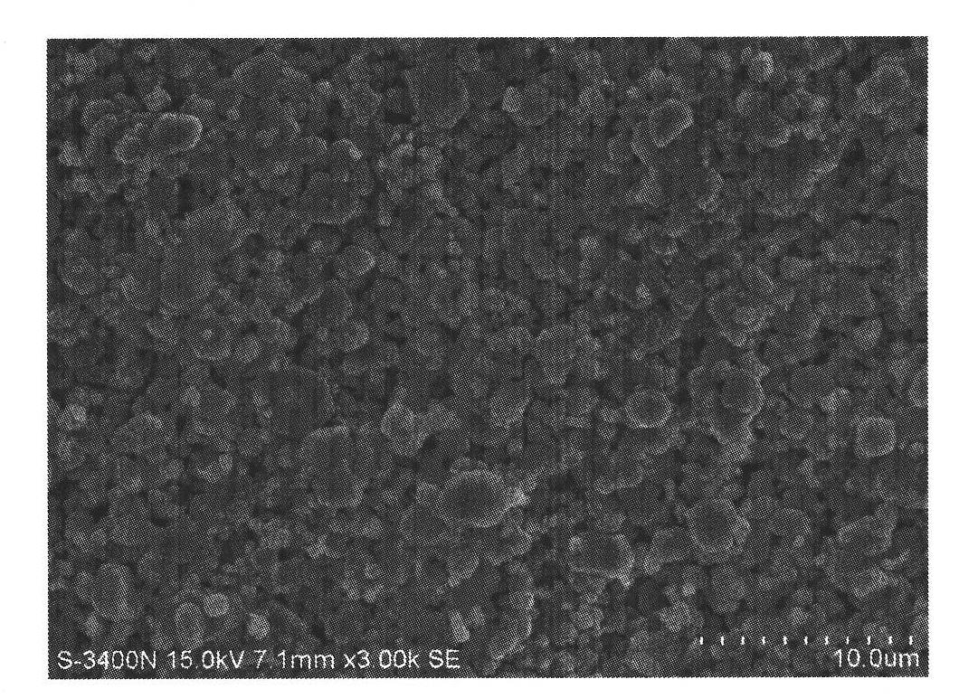 Permanently magnetic strontium ferrite material and preparation method thereof