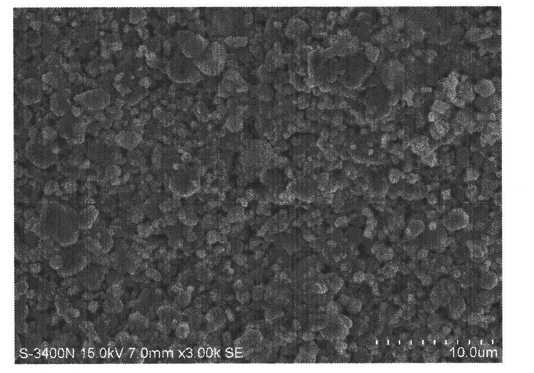 Permanently magnetic strontium ferrite material and preparation method thereof