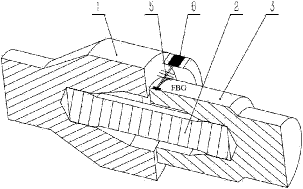 Torque sensor device based on fiber gratings