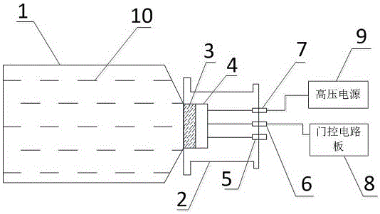 Fast neutron detector resisting interference of strong gamma rays and application method thereof