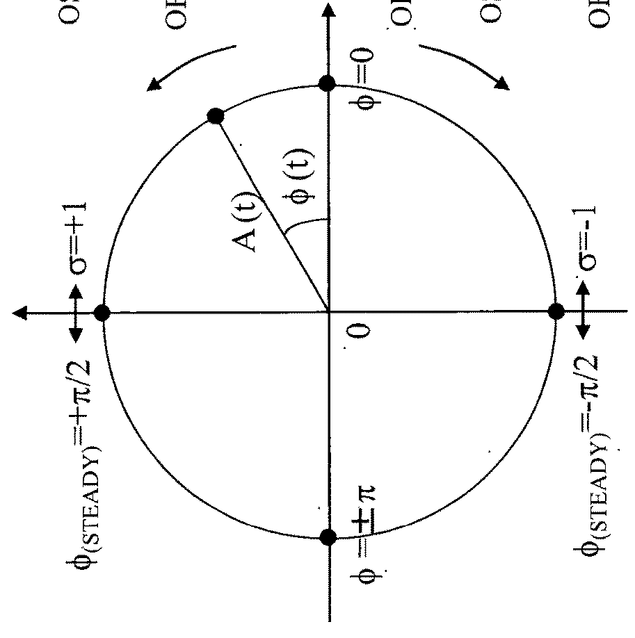 Quantum computing device for ising model, quantum parallel computing device for ising model, and quantum computing method for ising model