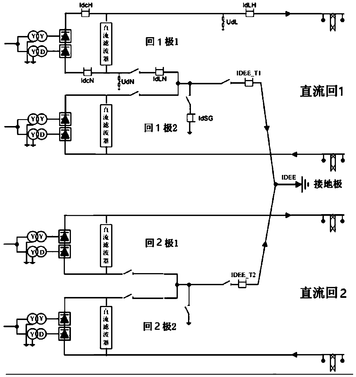 Control method and system for current limiting functional module of double-circuit DC ground electrodes on the same tower