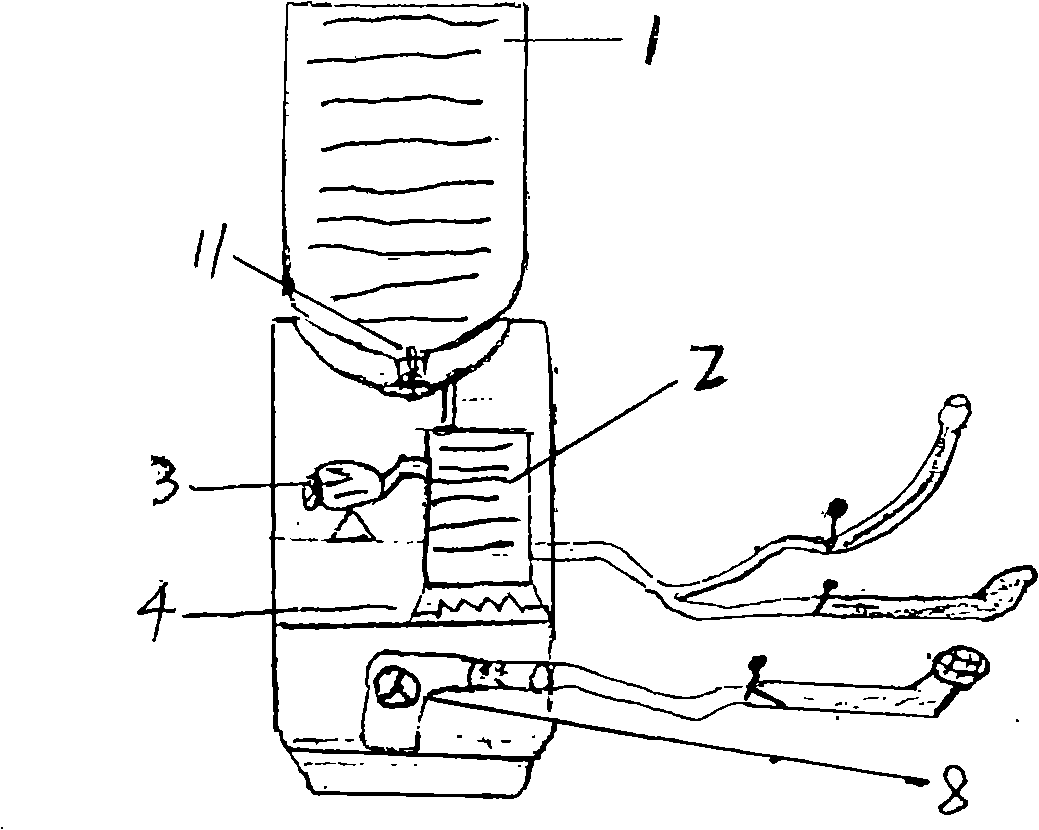 Human body full-automatic pressure clysi, clearing female system method and sanitary machine