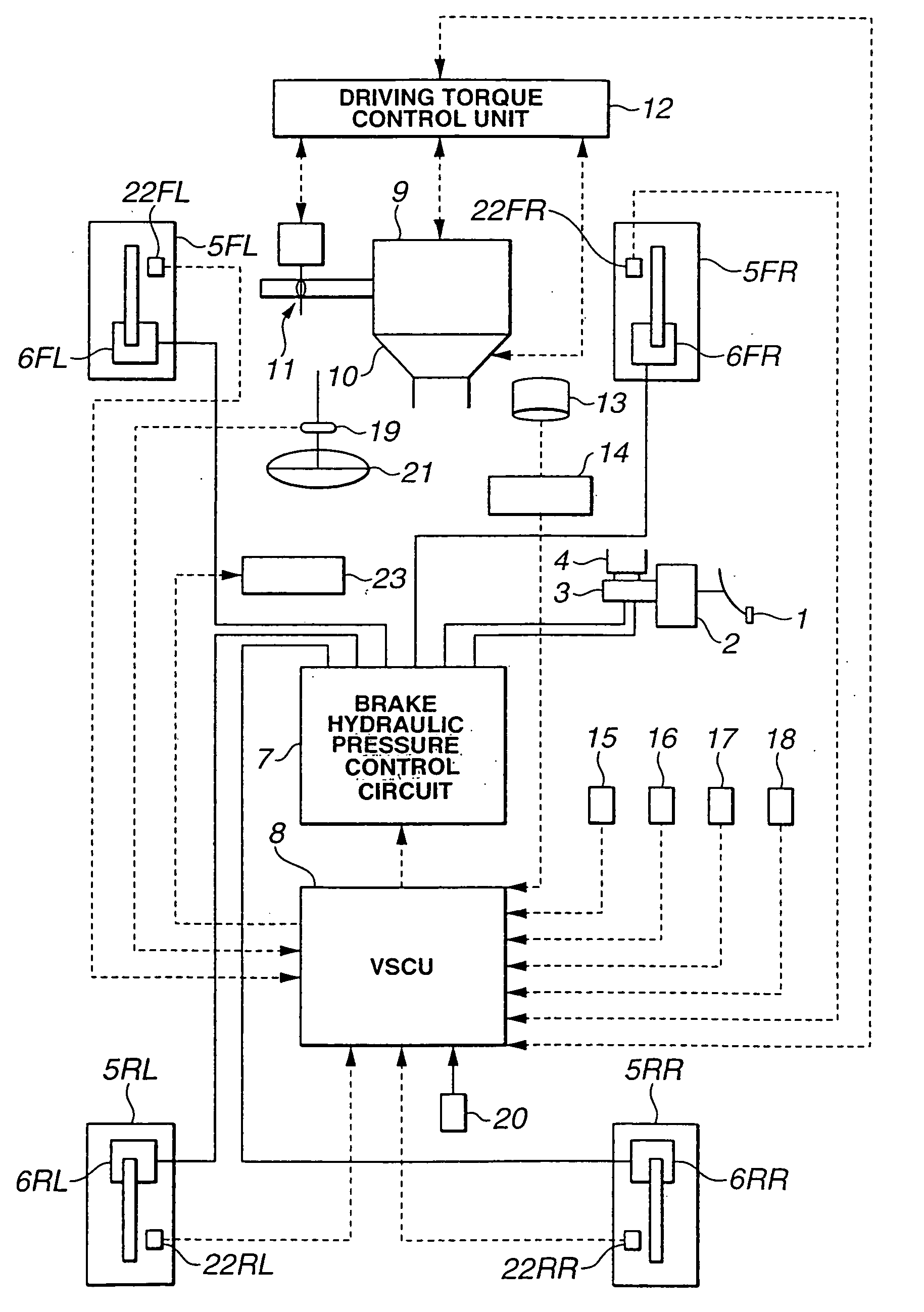 Lane deviation avoidance system