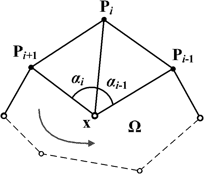 Video consistent fusion processing method