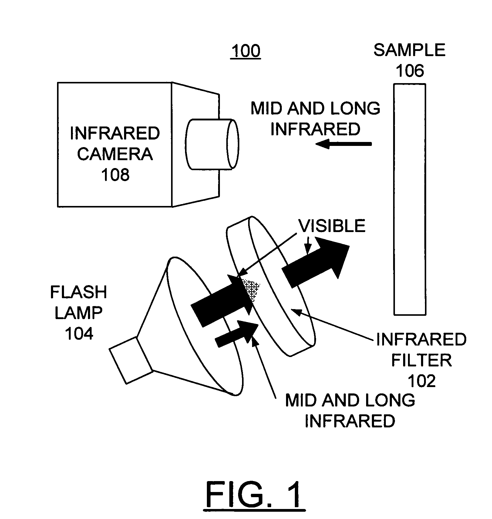 Optical filter for flash lamps in pulsed thermal imaging